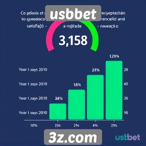 experiência do usuário no site usbbet é avaliada